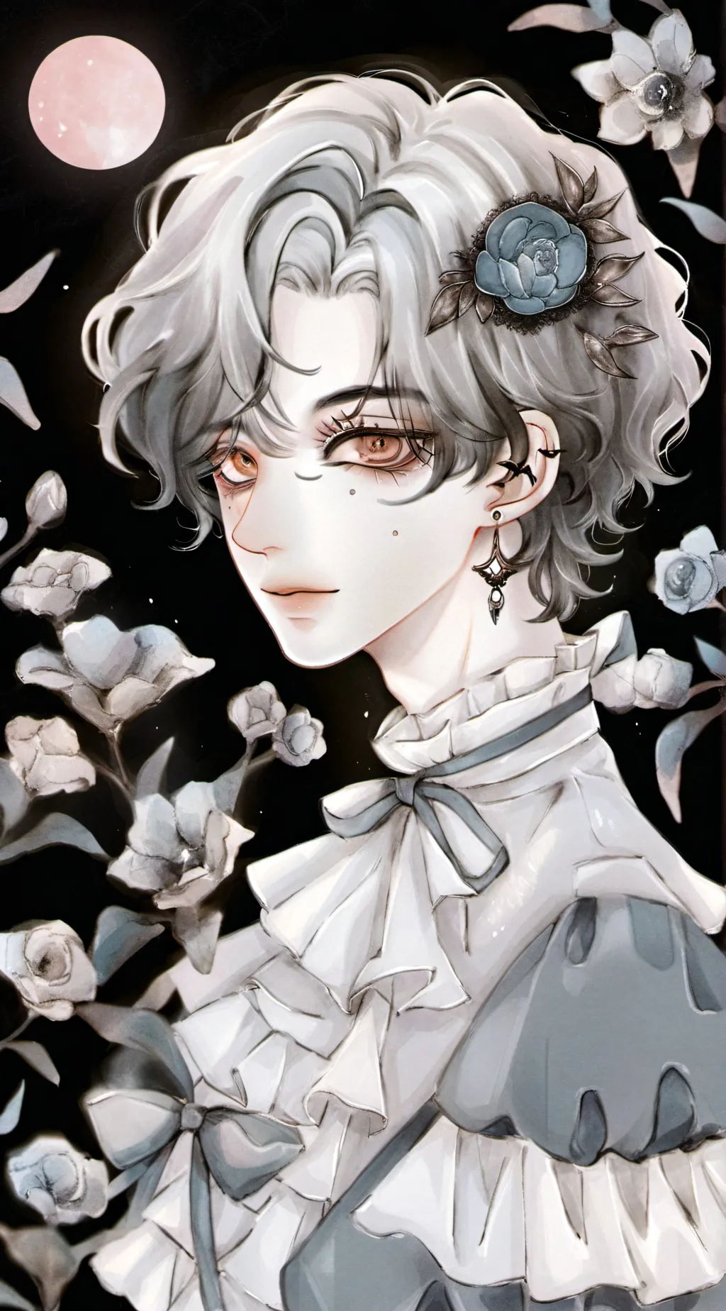 ai character: HH background