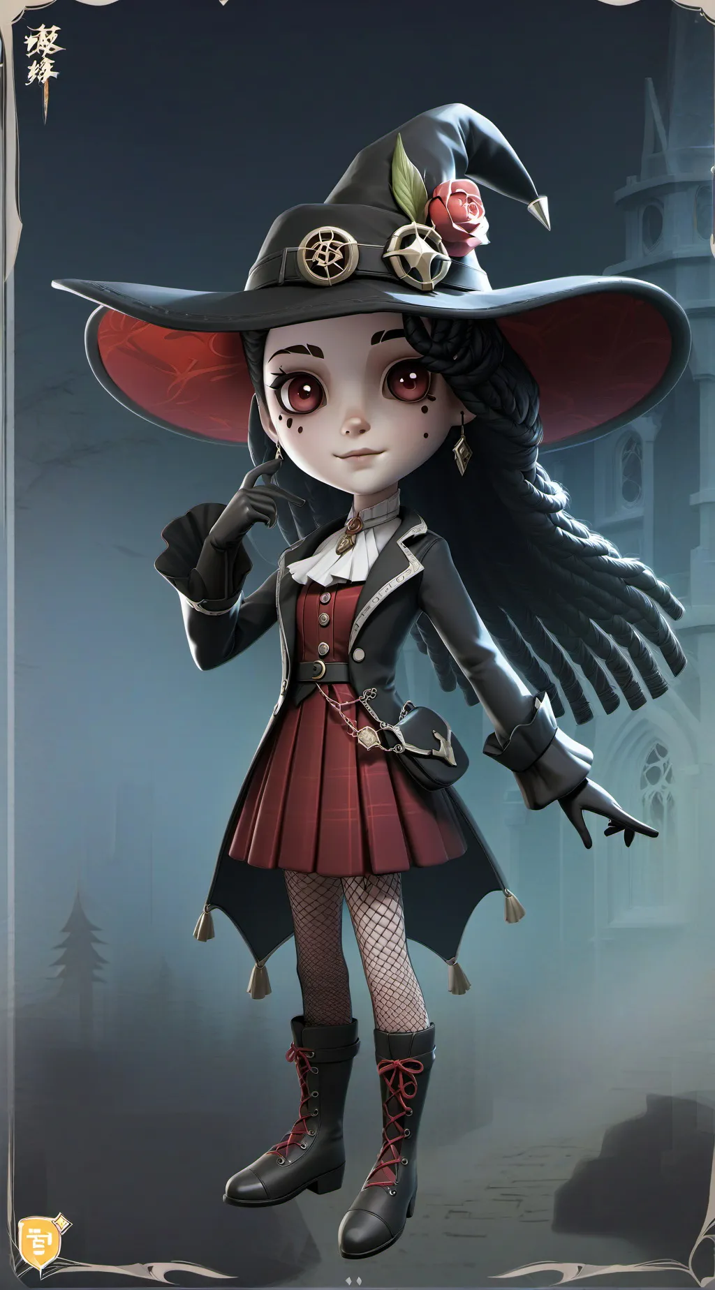 ai character: mostel background