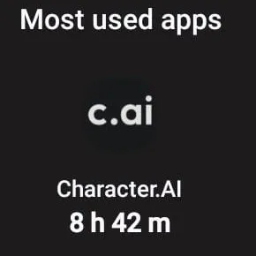 creator ☆everyones-dad☆'s avatar