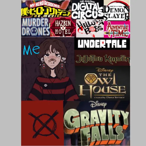 creator Hh MHAcp dr others's avatar