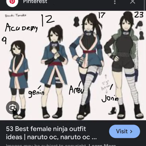 creator Inoken's avatar
