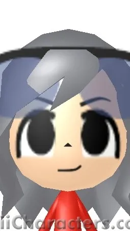 ai character: Sophia background