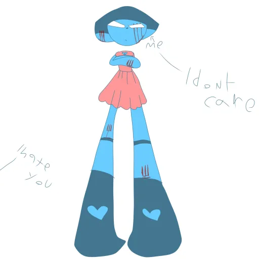 creator Blucat the bluecat's avatar