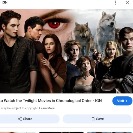 creator Emilia/twilightfan's avatar