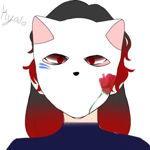 creator Kyojo Saturo/Kyo★'s avatar
