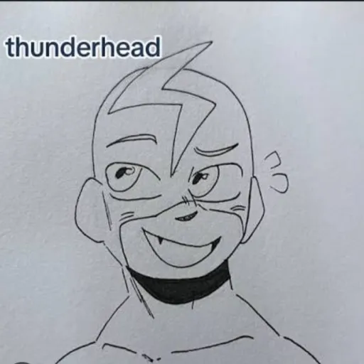 creator I'm so gamma's avatar