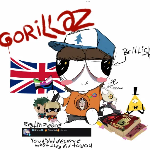 creator A_Gay_nerd's avatar