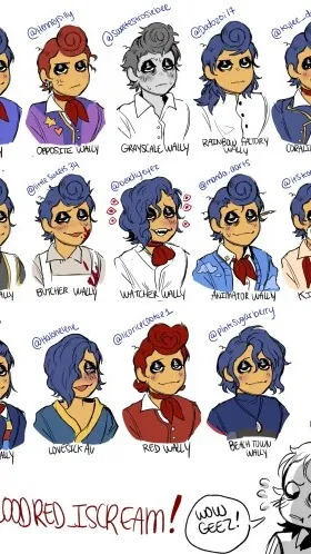 ai character: Wally Darling AUS background