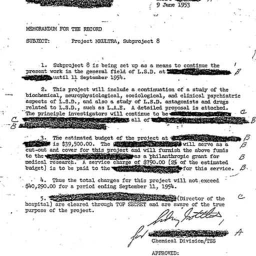 creator Redaction of's avatar
