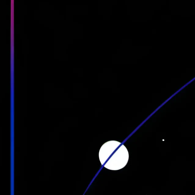 chat with ai character: good Miss Circle