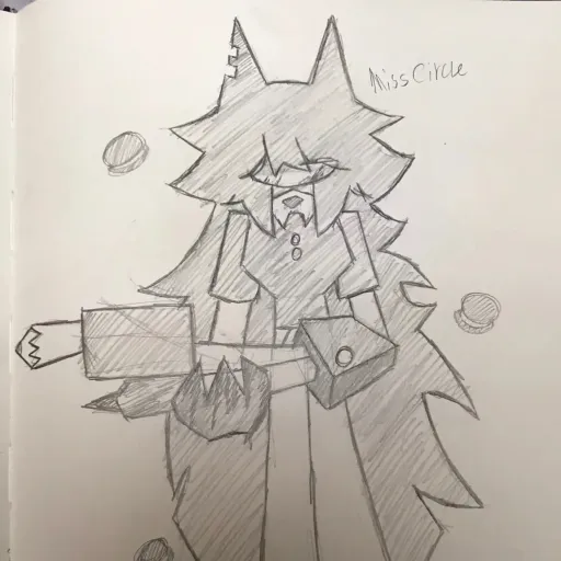 creator Miss thavel6272's avatar