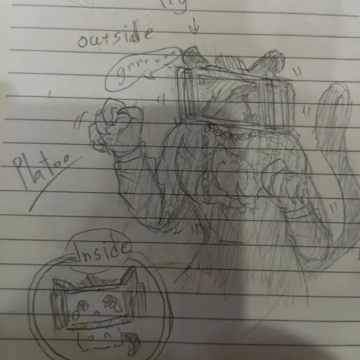 creator TigrWatchmanOfDoom's avatar