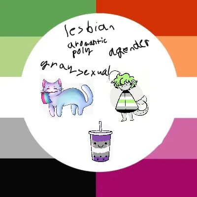 creator 🇬🇧!Britishbean!🇬🇧's avatar