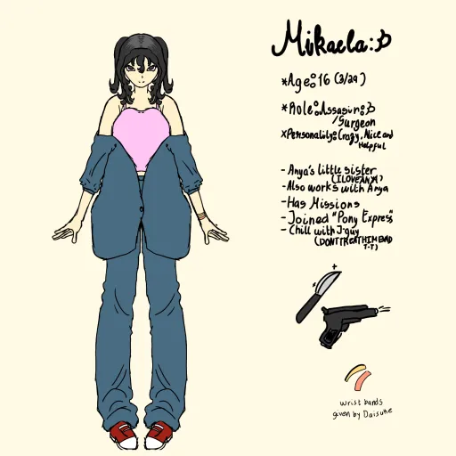 creator Mikaeyla†Schmidt†'s avatar