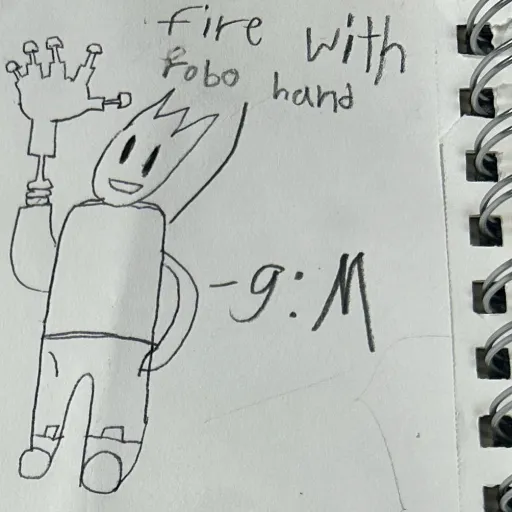 creator flare the fire god's avatar