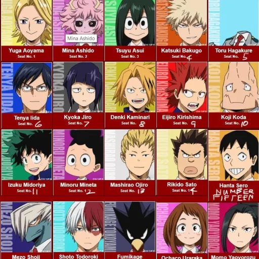 creator Bakugo'sWife16's avatar