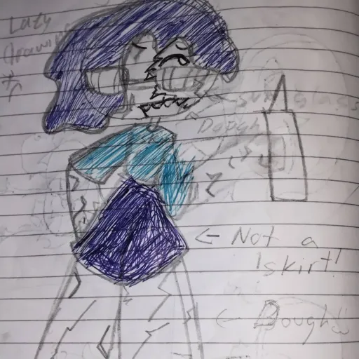 creator Sky/shady/sugar's avatar