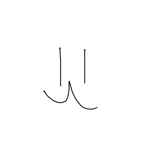 creator itzawerido's avatar