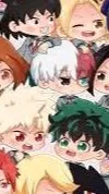 ai character: Mha sleepover background