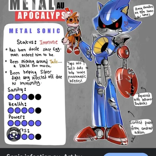 creator metal sonic......'s avatar