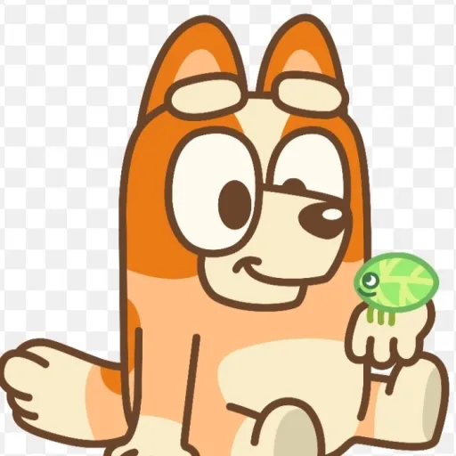 creator blueguywho's avatar