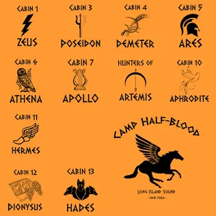 creator A_local_PJO_lover's avatar