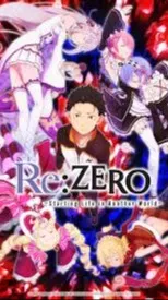 ai character: Re:Zero background