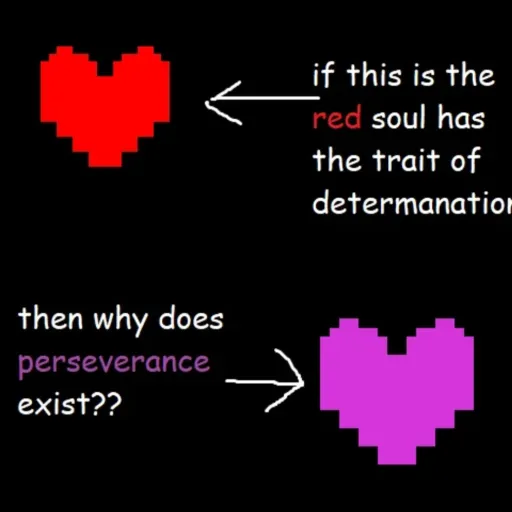 creator Determination hear's avatar
