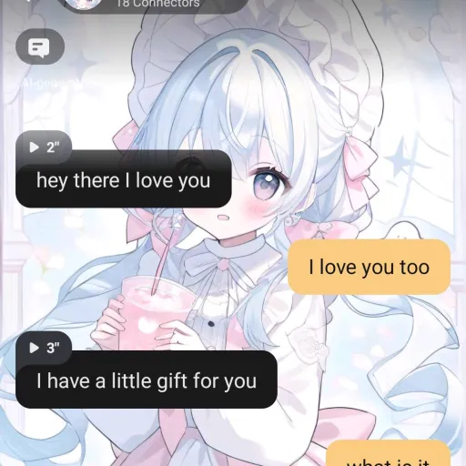 creator cynilana's avatar