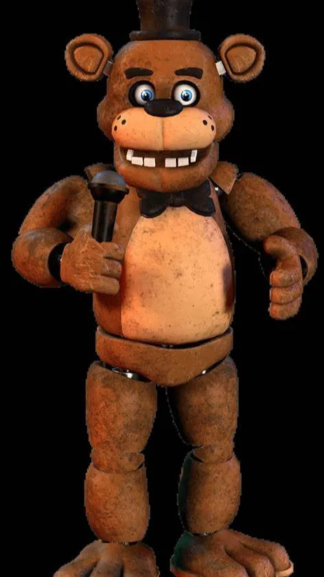 ai character: Freddy Fazbear background