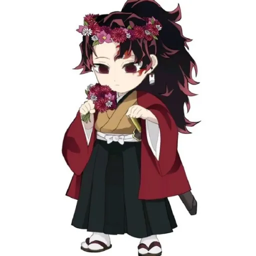 creator 🔥yoriichi chamaco🔥's avatar