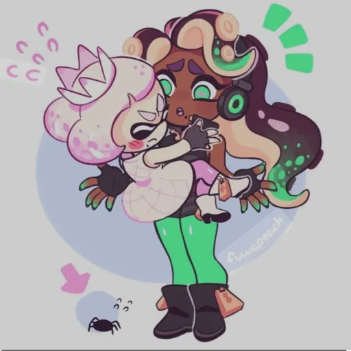 creator Daisy flower281's avatar