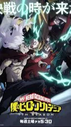 ai character: Shigaraki Season 7 background