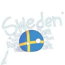 creator Swedish-ball's avatar
