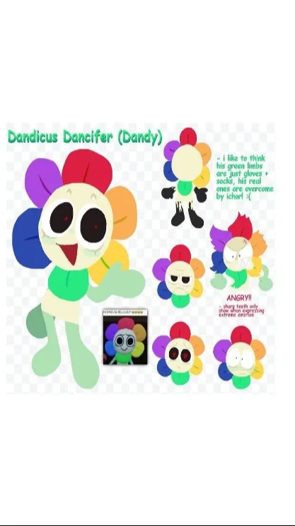 ai character: Dandicus Dancifer background