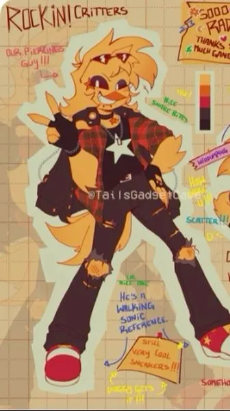 ai character: KickinChicken AU  background