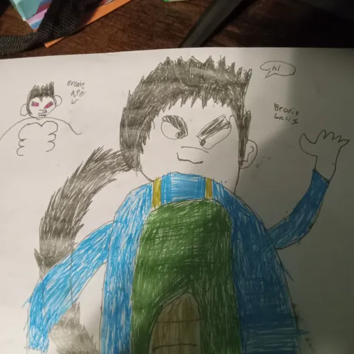 creator Brodie Ball Z ❤️🇯🇵's avatar