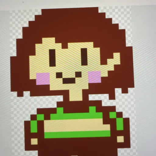 creator Chara_dreamer❤️'s avatar