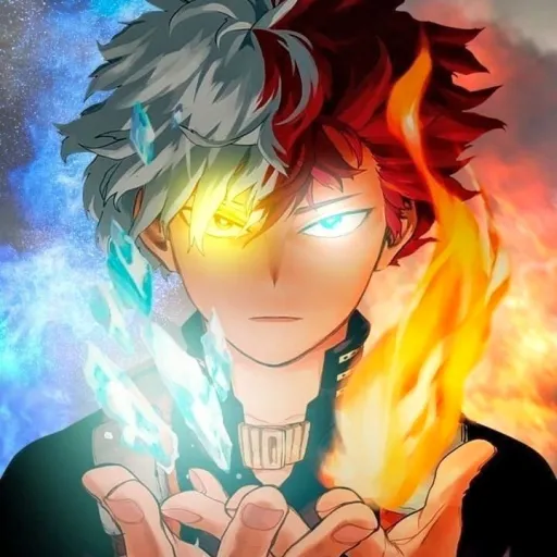 creator Softsimy123's avatar