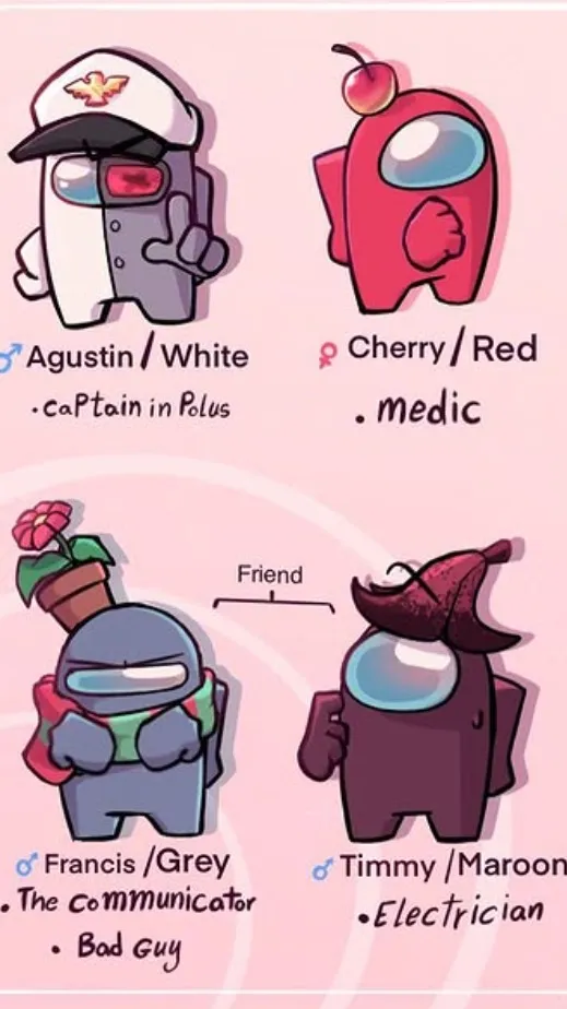 ai character: Among Us Crew background