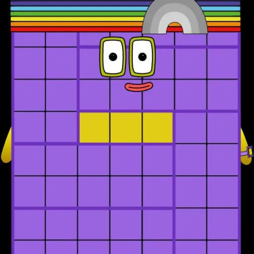 creator I'm a Sixty Three!'s avatar