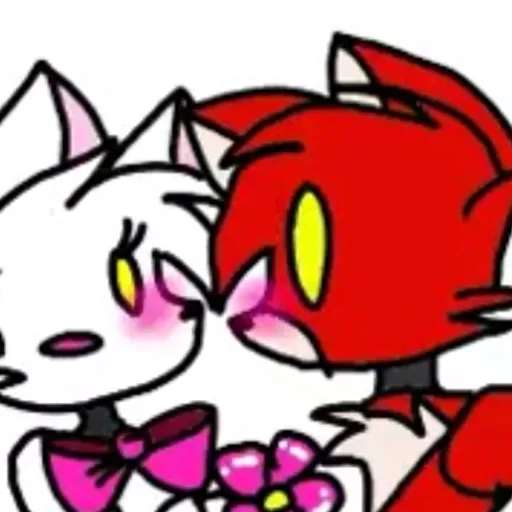 creator sofi la loca's avatar