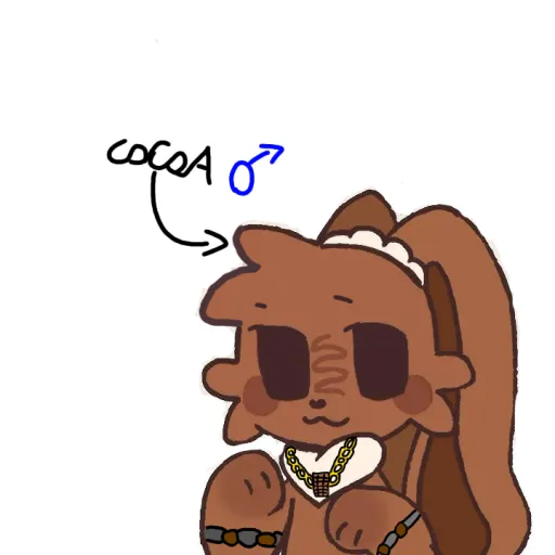 creator cocoa oficial♂️'s avatar