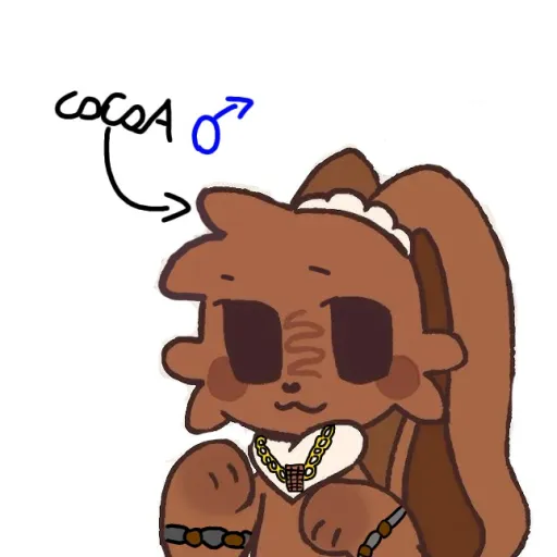 creator cocoa oficial♂️'s avatar