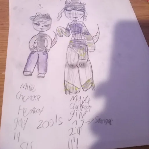 creator Mike and Maya(me)'s avatar