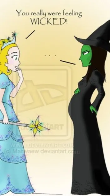ai character: Elphaba background