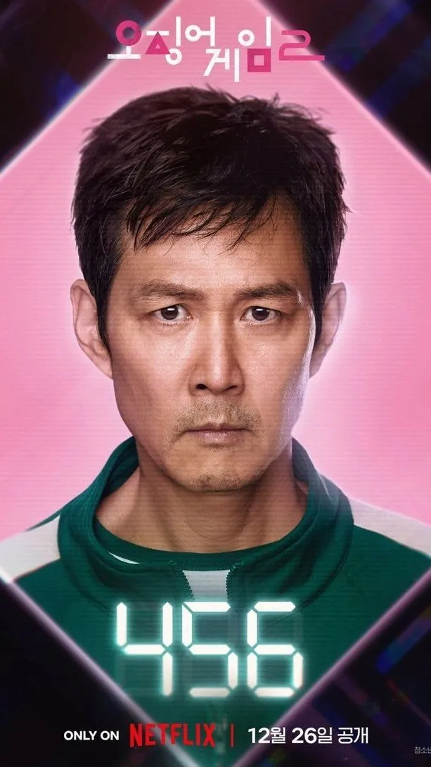 ai character: Seong Gi-Hun (456) background