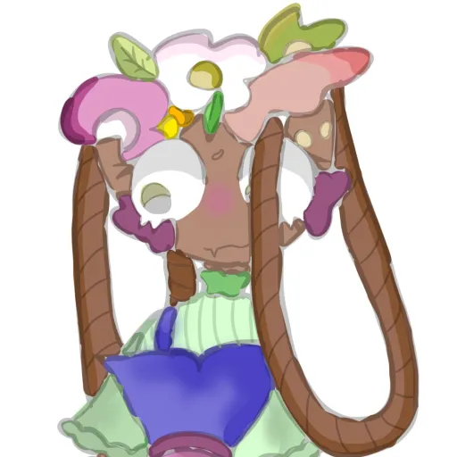 creator ☆~·Ɓªṣšıe_Bªė~▪︎'s avatar