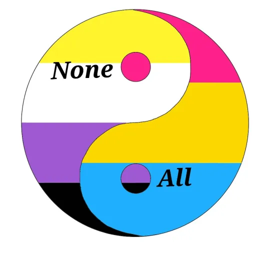 creator pansexual Galaxy's avatar