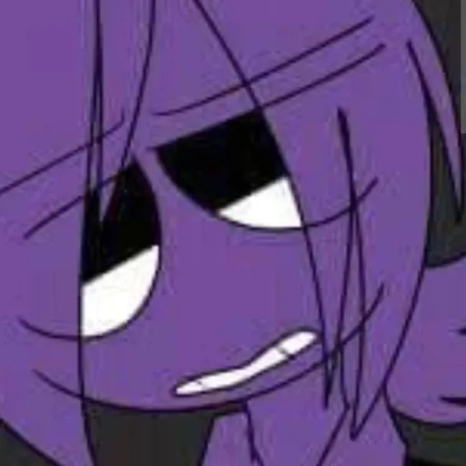creator william afton_1939's avatar
